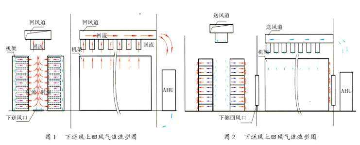 通信機(jī)房.jpg